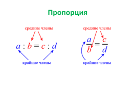 Урок обобщающего повторения по математике в 6-м классе, слайд 8