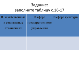 Александр 1: начало правления. Реформы М.М. Сперанского. Параграф №1 с.14, слайд 11