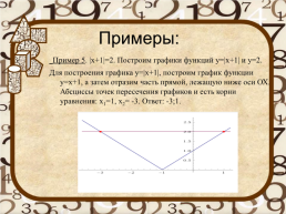 Решение уравнений с модулями, слайд 28