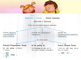 Мониторинг учебной деятельности как современная форма учёта знаний учащихся, слайд 9