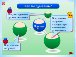 Тела, вещества, частицы. Урок окружающего мира, 3 класс, слайд 6