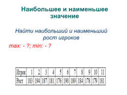 В числовом наборе 5 значений