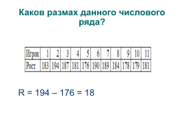 Размах числового набора