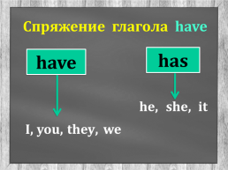 Present perfect, слайд 7