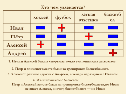 Домашнее задание по учебнику 6 класса. Базовый(задание(я) для всех): реши задачи с помощью таблицы стр.88-89, слайд 12