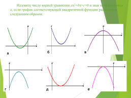 Квадратичная функция, ее график и свойства, слайд 23