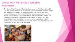 Charity, слайд 3