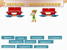Урок русского языка 4 класс. Обобщение по теме Глагол, слайд 10