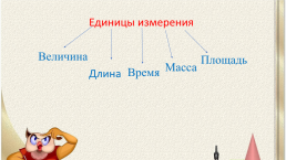 12 Сентября. Классная работа, слайд 2