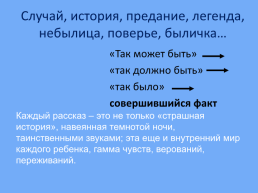 Урок по рассказу И.С. Тургенева Бежин луг, слайд 12