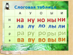 Основы смыслового чтения 1 класс урок № 13, слайд 3