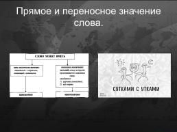 «Многозначность русского языка», слайд 5