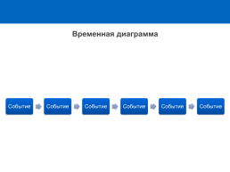 Графические органайзеры, слайд 9