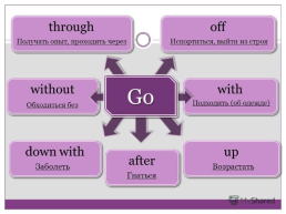 Фразовый глагол go (в рамках подготовки к егэ по английскому языку), слайд 2