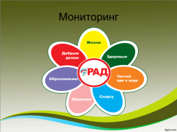 Использование инновационных технологий на уроках основ православной культуры, слайд 16