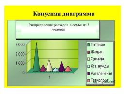 Домашнее задание по учебнику 6 класса:. Изучить § 27(6 кл), вопросы 1-2 б: № 786, 788, 791 п: № 799 т:, слайд 15