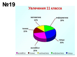 Домашнее задание по учебнику 6 класса:. Изучить § 27(6 кл), вопросы 1-2 б: № 786, 788, 791 п: № 799 т:, слайд 37