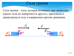 Виды сил 7 класс, слайд 15