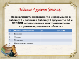 Пример проектирования учебных занятий в контексте таксономии Блума, слайд 7