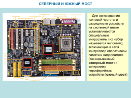 Магистрально-модульный принцип построения компьютера, слайд 9