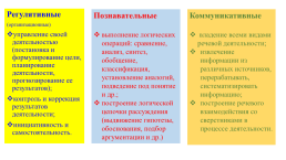 Планируемые результаты ФГОС СОО по УМК М. З. Биболетовой, слайд 17