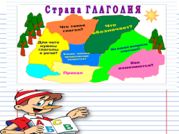 Русский язык 4 класс «обобщение знаний о глаголе», слайд 5