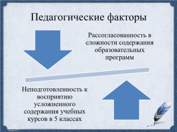 Проблемы организации процесса преемственности обучения учащихся 5 классов, слайд 12