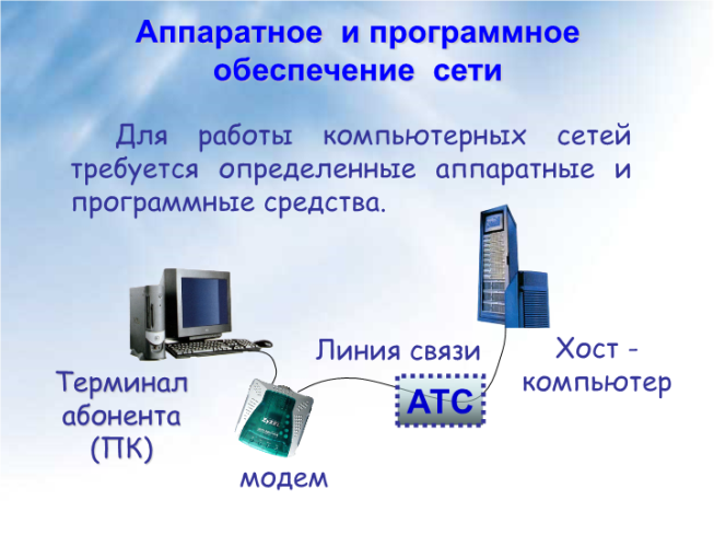 Аппаратное и программное обеспечение сети