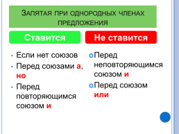 Урок русского языка, слайд 13