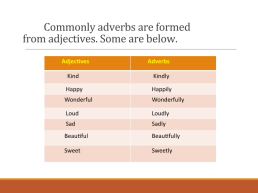 Adverbs, слайд 4