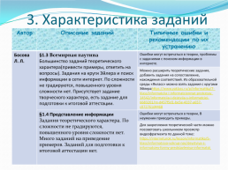 Анализ школьных учебников по изучению вопросов, связанных с темой «информация и информационные процессы», слайд 8