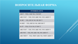 The verb «to be», слайд 6