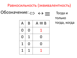 Элементы алгебры логики. 8 класс, слайд 8