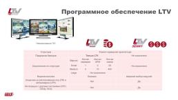 Ltv 2022 обзор продукции, слайд 16