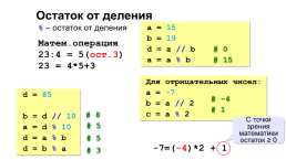 История создания и развития языка программирования Python. Понятие переменной, слайд 29