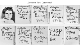 Подвиг и боль: героические 872 дня блокадного Ленинграда, слайд 9
