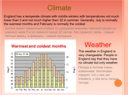 Англия, слайд 6