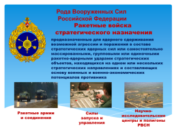 Основы безопасности жизнедеятельности 10 класс организационная структура Вооруженных сил Российской Федерации, слайд 21