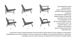 Технологическая серия набора бытовой корпусной мебели, слайд 22