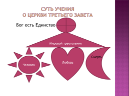 Русские символисты, слайд 9
