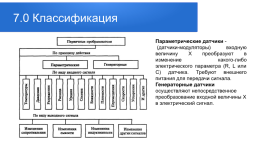 Метрологические основы, методы и техника измерений физических величин. Лекция № 1. Введение, слайд 145