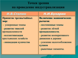 "Социалистическая индустриализация. Индустриализация в орле и области", слайд 9