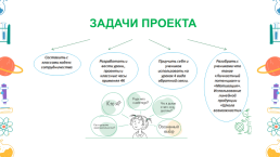 Формирование и развитие обратной связи между участниками образовательных отношений как условие развития их личностного потенциала, слайд 6