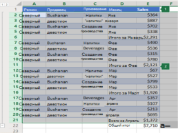 Структура документа Excel, слайд 10