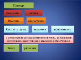 Использование технологии развития критического мышления на уроках ОБЖ, слайд 6