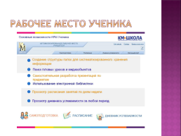 Анализ информационного  интегрированного продукта  «КМ-школа», слайд 12