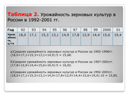 Описательная статистика, слайд 6