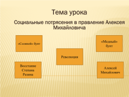 Социальные потрясения в правление Алексея Михайловича, слайд 1