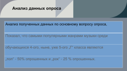 -Здравствуйте, дорогие учащиеся!. Сегодня вы узнаете о том, как ежедневное прослушивание той или иной музыки влияет на вашу дисциплинированность, слайд 5