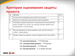 Образ Тараса Бульбы, слайд 12